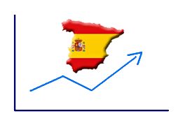 Le marché espagnol a progressé de 18,4 % en 2014