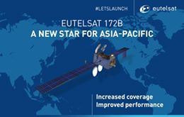 UnicomAirNet choisit Eutelsat pour apporter la connectivité à bord des avions en Asie-Pacifique