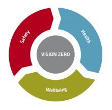 L'EU-OSHA participe à la campagne mondiale Vision Zéro.
