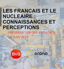 Les Français et le Nucléaire : connaissances et perceptions